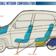 Illustration for article titled An Insanely Intense Look At The World’s Cheapest Car